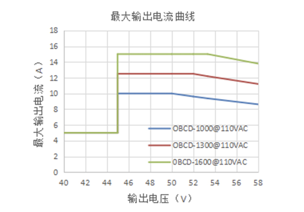 耀彩网(中国区)官方网站