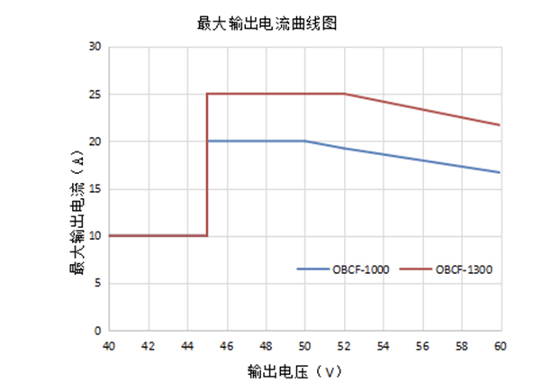 耀彩网(中国区)官方网站