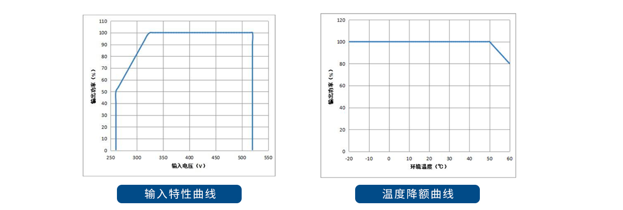 耀彩网(中国区)官方网站